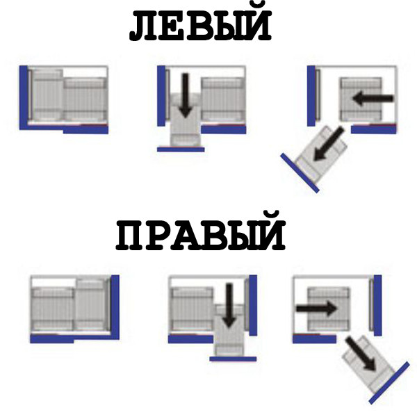 Волшебный уголок PTJ017GВ5 ALBA (860-960)х480х560мм правый с доводчиком